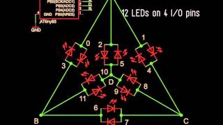 LED Polyhedron