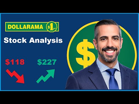 Dollarama Stock DOL.TO BUY SELL OR HOLD
