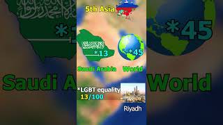 Least LGBT friendly Country in Asia???