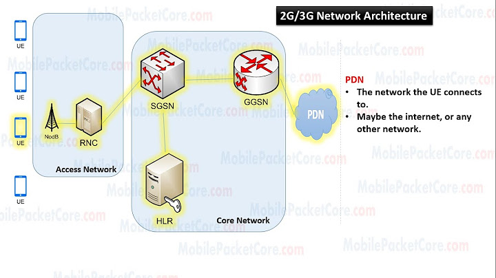 So sánh bts trong 2g-gsm và node b trong 3g-umts năm 2024