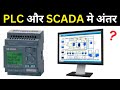 PLC and SCADA Difference | How SCADA Works? | Electrical Dost