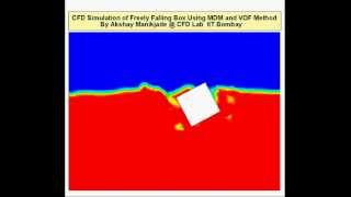 Freely falling Box under action of gravity