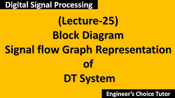 Block Diagram & Signal Flow Graph Representation of Discrete time system(DSP Lecture-25)