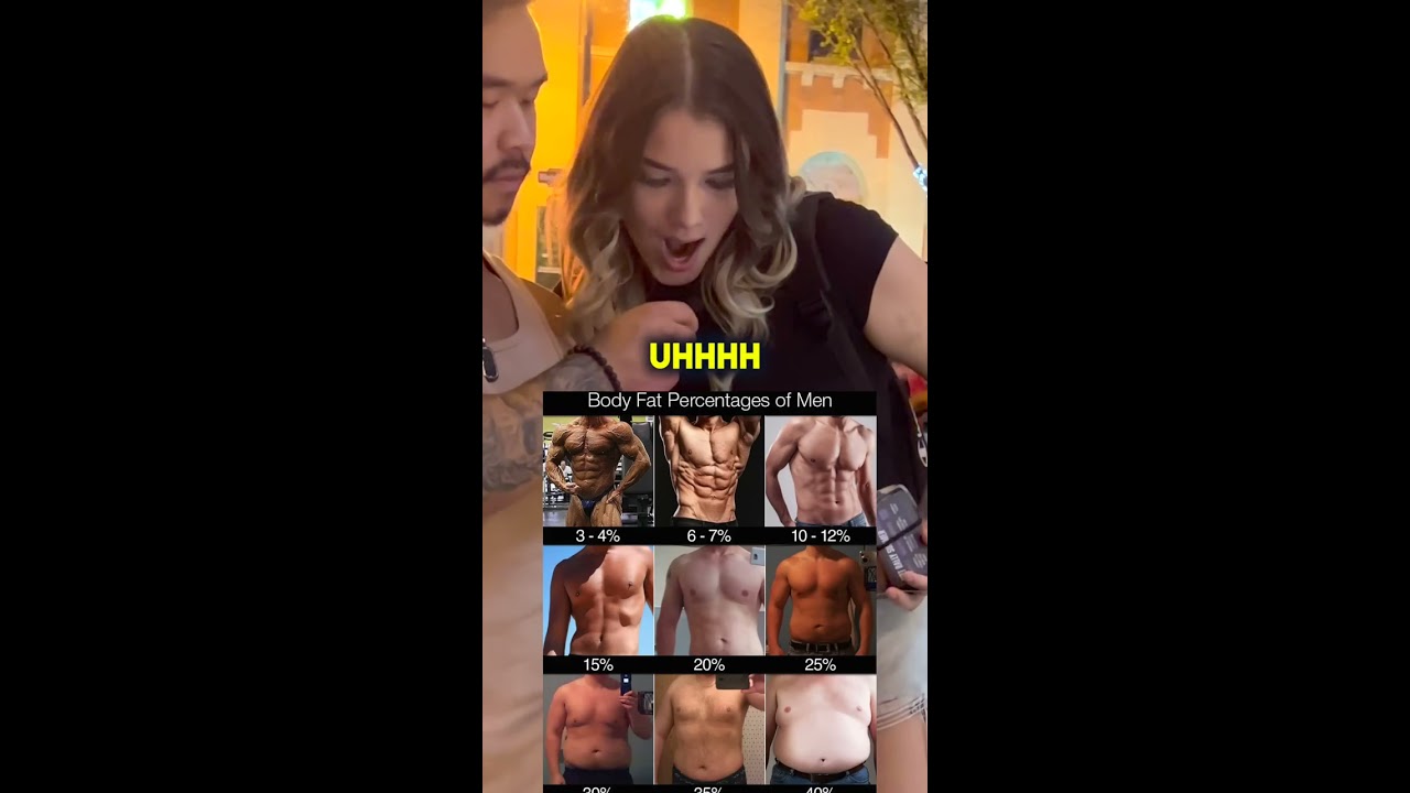 Ideal Body Type Part 3