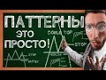 ПАТТЕРНЫ ПРОСТЫМИ СЛОВАМИ ОТ А ДО Я, ОБУЧЕНИЕ ТРЕЙДИНГУ | БИТКОИН И КРИПТОВАЛЮТА | ФОРЕКС ИНВЕСТИЦИИ