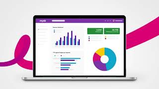 MYOB Acumatica - Training - Introduction - What is MYOB Acumatica?