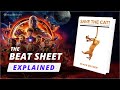 Story Structure Explained — Avengers Infinity War vs Save the Cat's Beat Sheet (Is Thanos the Hero?)