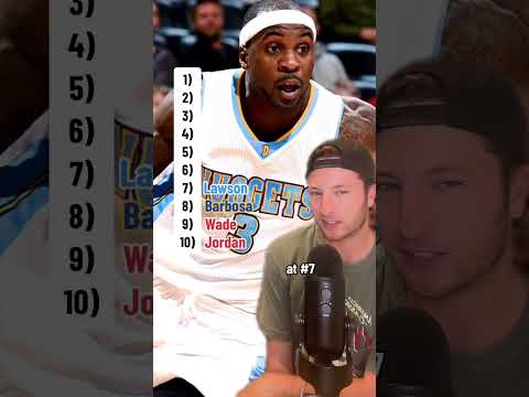 The NBA's Top 10 Fastest Players EVER