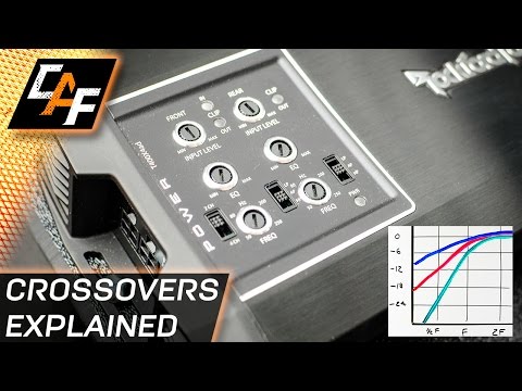 Video: Ano ang isang crossover car audio?