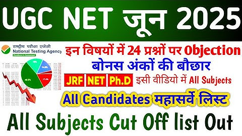UGC NET RESULT 👉📄 Question Challenge list || UGC NET JUNE 2025, ALL SUBJECTS CUT OFF #ugcnetcutoff