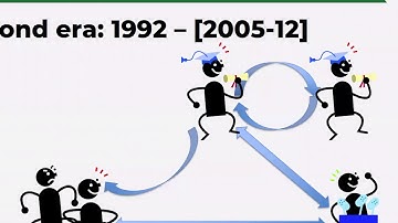 Geothink&Learn10: Citizen Science and Crowdsourcing