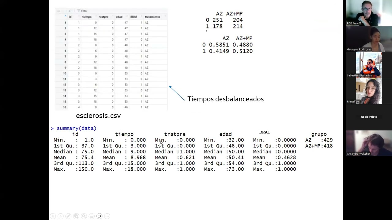 Teo clase 5 parte 2