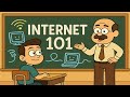 How the Internet Works Explained Like You're Five