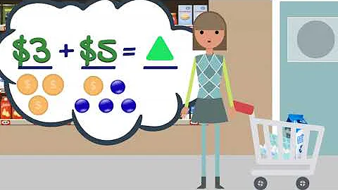 2nd Grade - Math - Addition and Subtraction: Word Problems - Topic Video