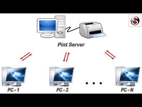 Установка общего доступа к принтеру в локальной сети на Windows Установка общего доступа к принтеру в локальной сети на Windows