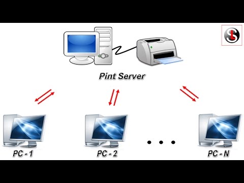 Video: Router Orqali Printerni Qanday Ulash Mumkin