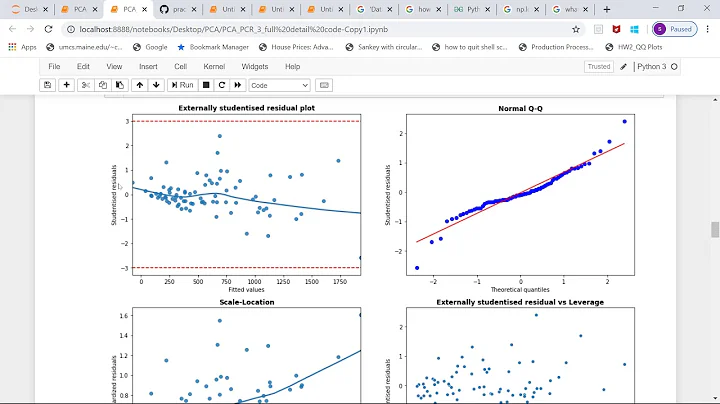 PCA -3 Principal component analysis +Linear Regression in Python