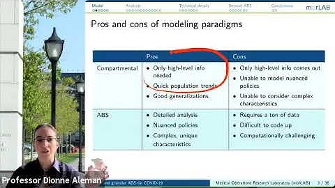 A Fast and Granular Agent-Based Simulation Model of COVID-19 with Professor Dionne Aleman