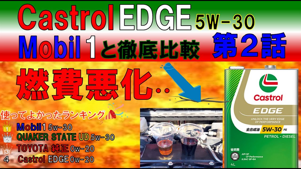 2ｶｽﾄﾛｰﾙｴｯｼﾞ5w-30ｴﾝｼﾞﾝｵｲﾙ】エンジンオイル交換から1500km走行した 
