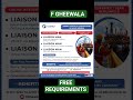 DYNAMIC OFFICE DEMAND, DYNAMIC DEMAND, DYNAMIC OFFICE  REQUIREMENTS, DYNAMIC WANT ,