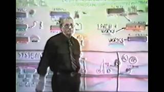 Dispensational Truth by Dr Peter S Ruckman