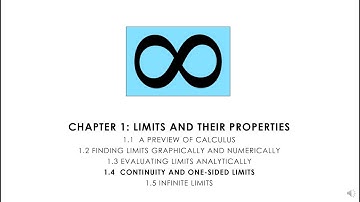 Calculus 1.4.2 Continuity on Closed Intervals