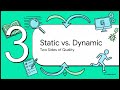 ISTQB Foundation Level (CTFL) v4.0 | Chapter 3: Static Testing & Reviews