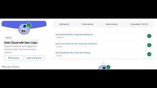 Data Cloud with Zero Copy | Salesforce