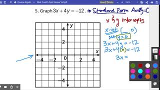 P5 Mod 5 and 6 Quiz Review Vid pdf
