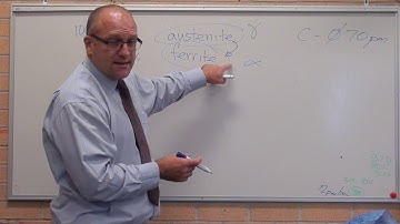 Materials - Ferrous - Austenite to Ferrite Phase Transformation