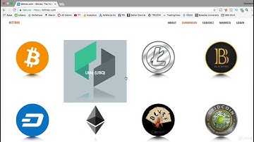 Bittrex  Cryptcurrency Exchange Platform Overviewo