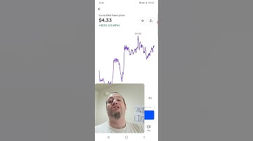 Curve Dao CRV Back to predump prices best performer