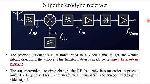 Lecture series on Introduction to RADAR systems: radar receiver and noise