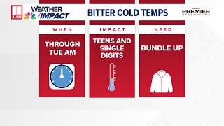 Weather Impact Alert | Cold temperatures remain this week behind winter storm