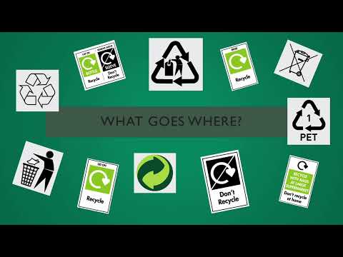 Recycling Labels In Under 2 Minutes