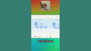 Revolutionizing Business: How AI Agents Lower Barriers
