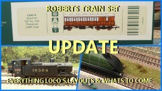 UPDATE EVERYTHING LOCO'S, LAYOUTS & WHATS NEXT