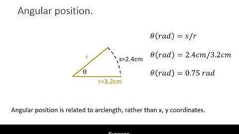 Angular Kinematics: Introduction.