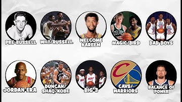 Every NBA ERA Explained In 31 Minutes