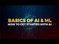 Artificial Intelligence in 5 minutes. What is AI? How to get started with AI.