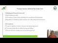 Cyber Protections |Cyber Law and Data Protection |SNS Institutions
