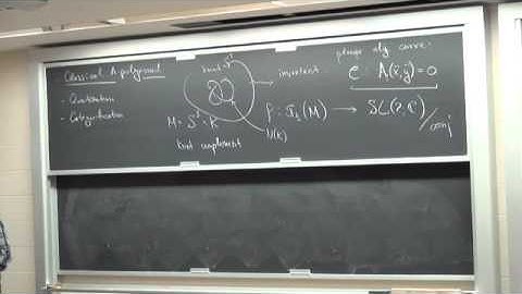 Sergei Gukov, Quantization and Categorification, Lecture 2