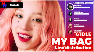 (G)-IDLE - My Bag (Line Distribution Color Coded) REQUESTED VOTE