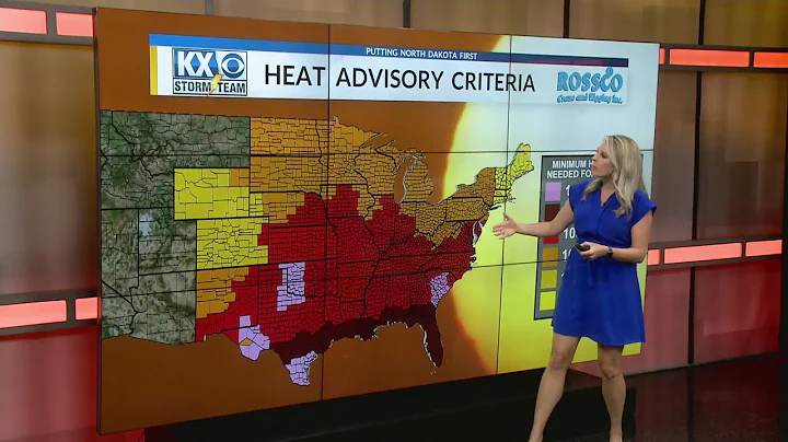 This year's heat by the numbers