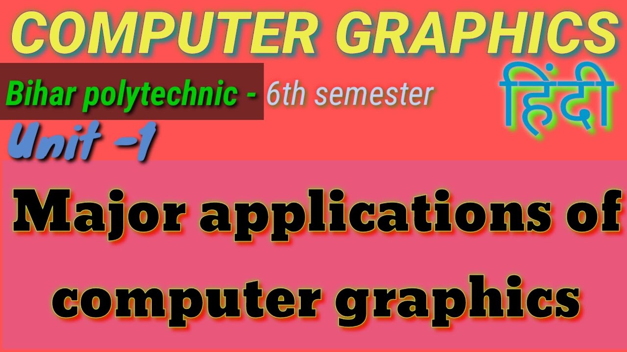 computer graphics | 6th semester | Unit-1 | some of the major ...