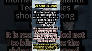 Today's hot stocks  #dowjones #fedpolicy #nfp #oilprices #stockmarket #trading