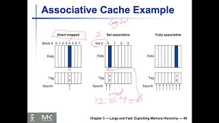 Celebrity Lecture 21 (EECS2021E) - Chapter 5 - Cache - Part III Wealth