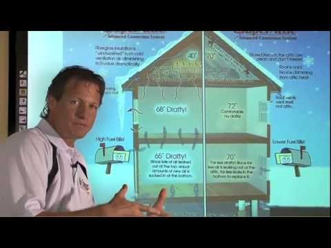 Dr. Energy Saver of Connecticut Dr. Energy Saver of Connecticut