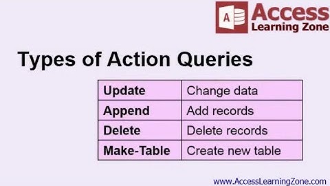 What are Action Queries in Microsoft Access?