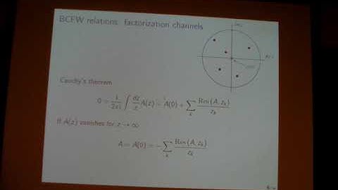 Karol Kampf: Amplitude method studies of effective field theories